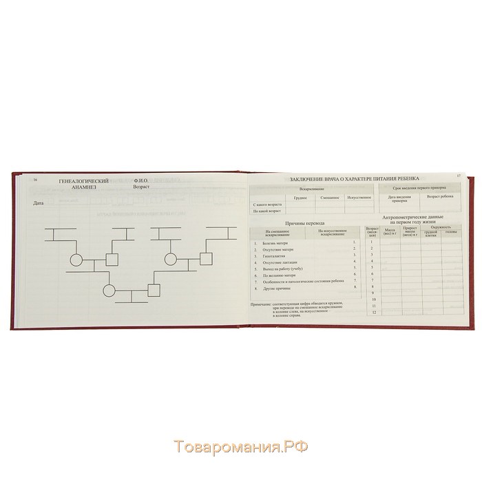 Медицинская карта ребёнка "История развития" А5, 205 х 150 мм, форма 112, красная, твёрдая обложка, 96 листов