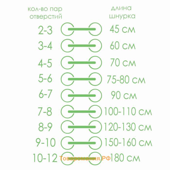 Шнурки для обуви, пара, круглые, с фиксатором, эластичные, d = 3 мм, 100 см, цвет синий