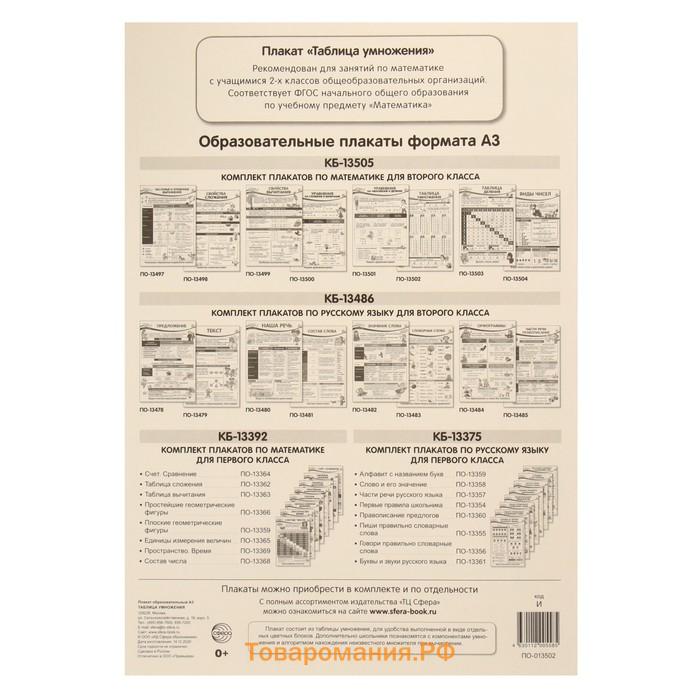 Плакат "Таблица умножения" в пакете европодвес, 34 х 49 см